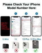 check your model before buying