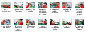 battery produce process