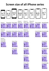 screen size of iphone